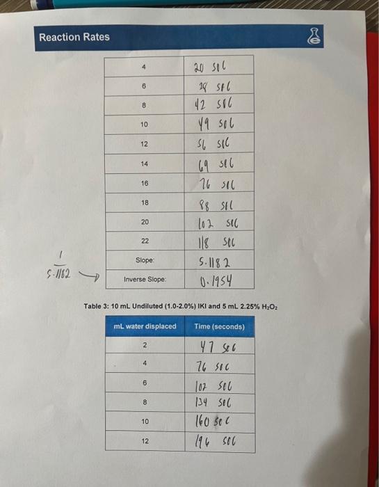 student submitted image, transcription available below