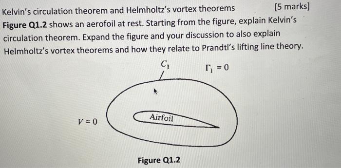 Solved Kelvin's Circulation Theorem And Helmholtz's Vortex | Chegg.com