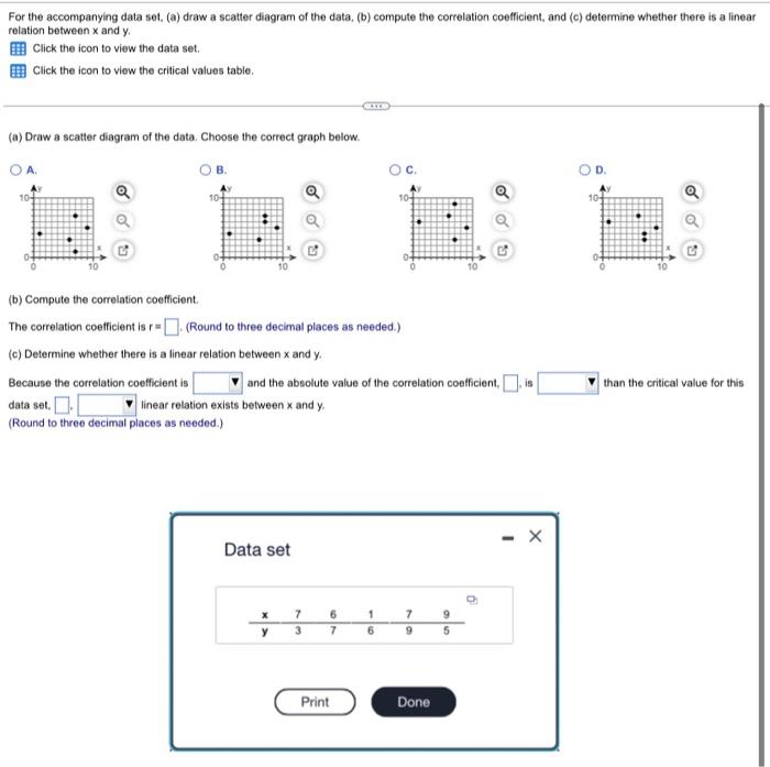 Solved For The Accompanying Data Set, (a) Draw A Scatter | Chegg.com