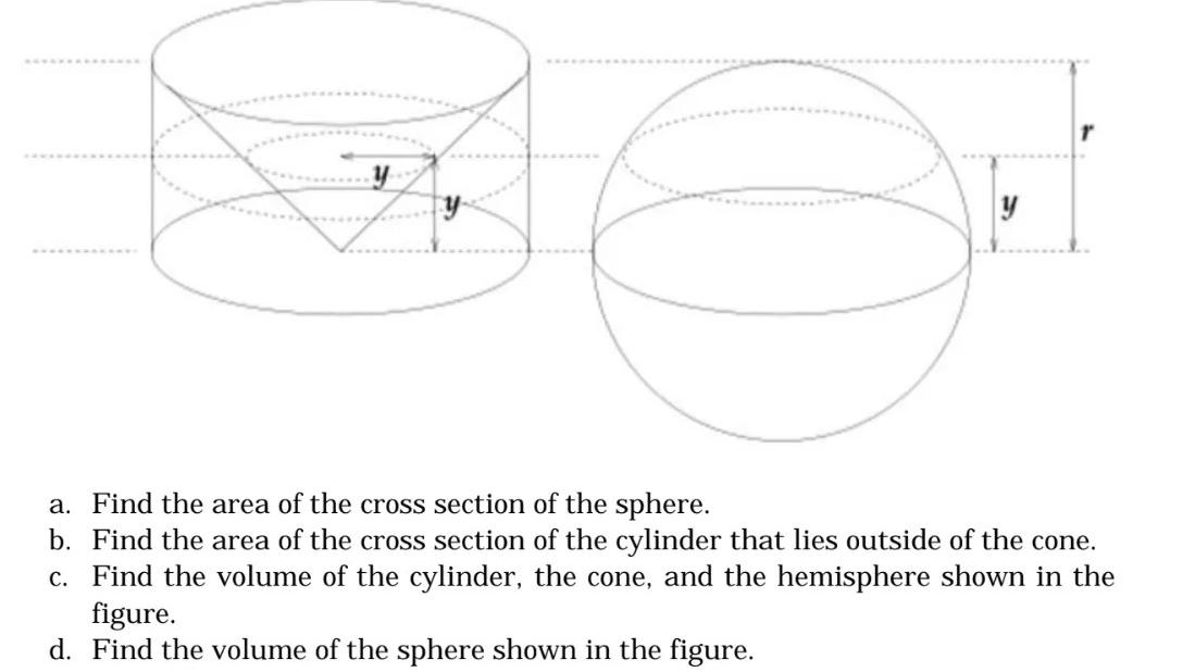 Solved y a. Find the area of the cross section of the | Chegg.com