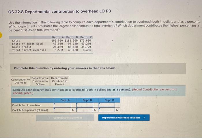 Solved QS 22-8 Departmental Contribution To Overhead LO P3 | Chegg.com