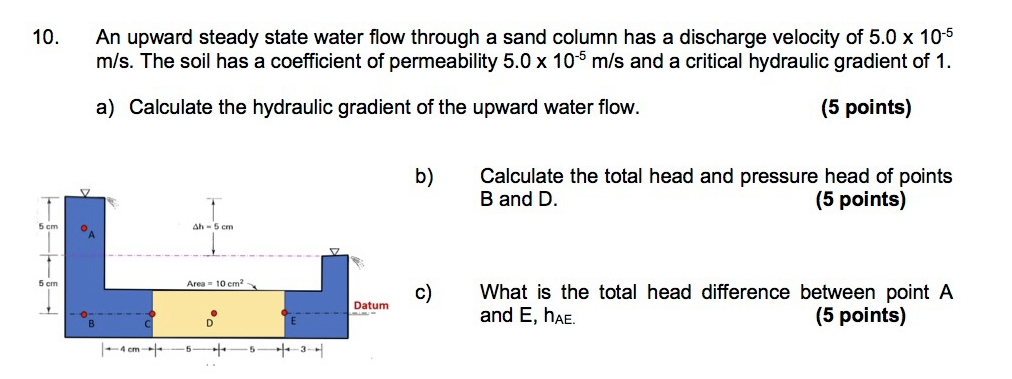 Solved by an EXPERT An upward steady state water flow through a sand ...