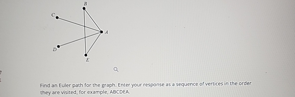 Solved Find an Euler path for the graph. Enter your response | Chegg.com