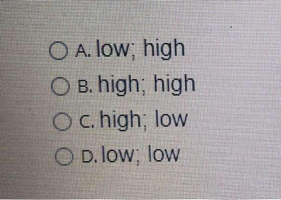 If u don't know the correct answer then don't attempt | Chegg.com