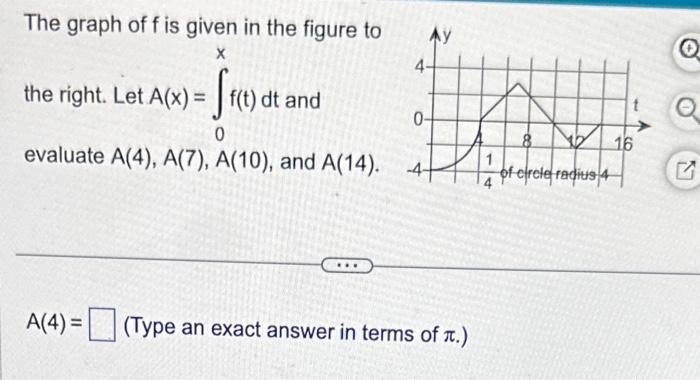 Solved The graph of t is given in the figure to the right. | Chegg.com