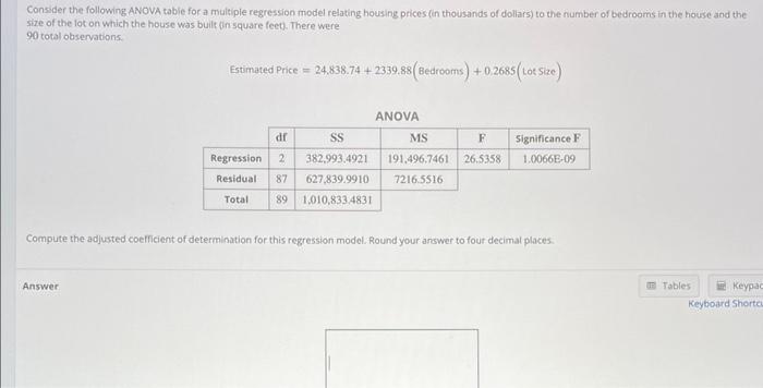 Solved Consider the following ANOVA table for a multiple | Chegg.com