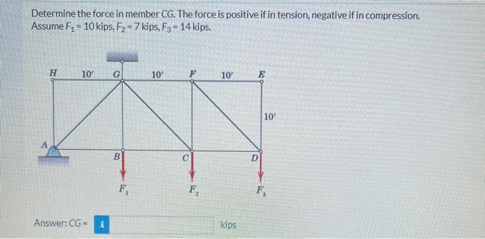 Solved Determine The Magnitudes Of All Pin Reactions For The | Chegg.com