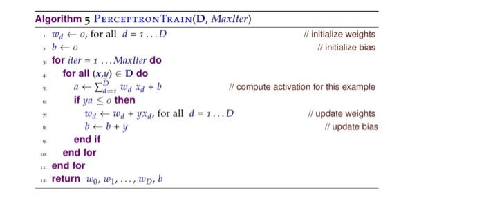 Solved 4. 12 points Let's consider the Perceptron algorithm | Chegg.com