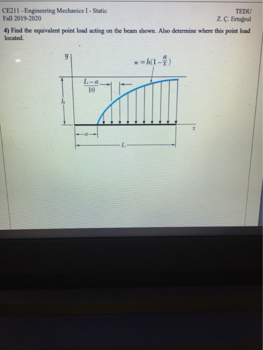 Solved Ce211 Engineering Mechanics I Static Tedu Fall Chegg Com