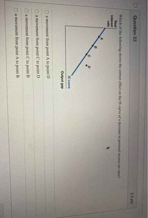 Solved Question 32 2.5 pts Which of the following shows the | Chegg.com