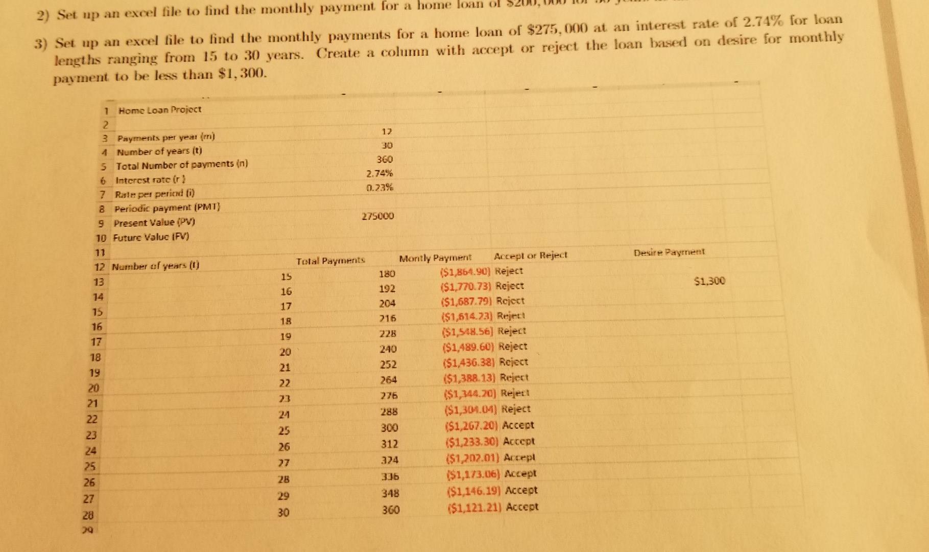 solved-2-set-up-an-excel-file-to-find-the-monthly-payment-chegg