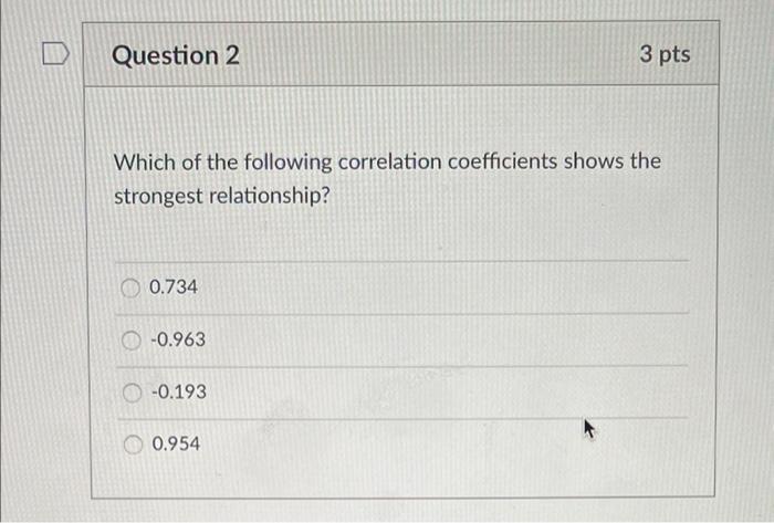 Solved Question 2 3 pts Which of the following correlation | Chegg.com