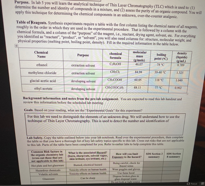 Solved TLC plate 1 R values of known compounds Aspirin