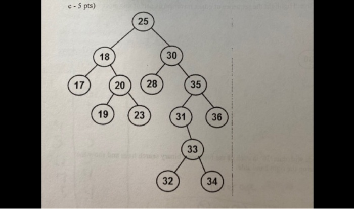 Solved delete the node with data '30' in the following | Chegg.com