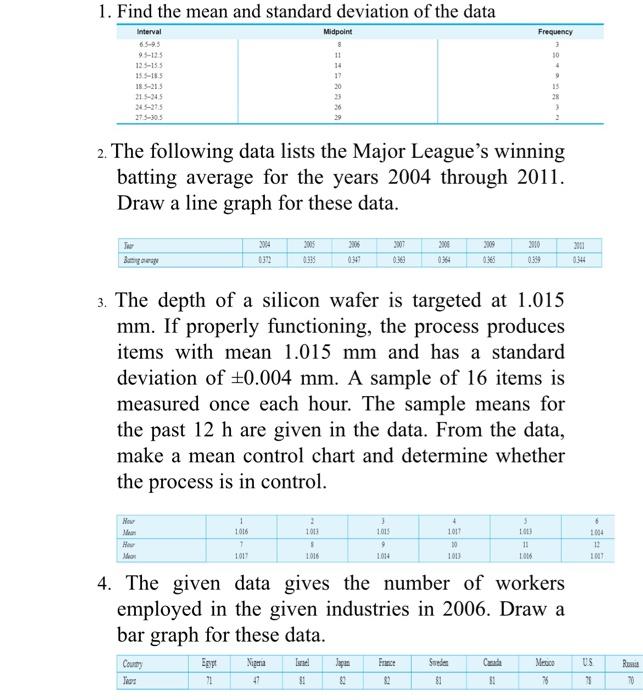 Solved 2 The Following Data Lists The Major League s Chegg
