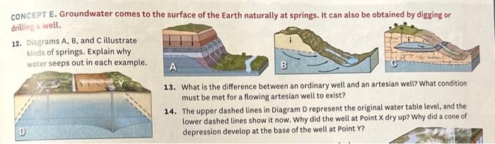 Solved question 13 only - What is the difference between an | Chegg.com