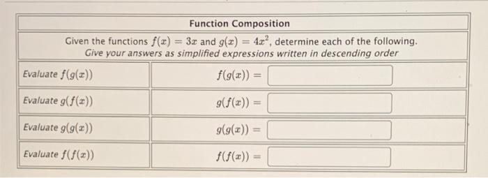 Solved Function Composition Given the functions f(x) = 3r | Chegg.com