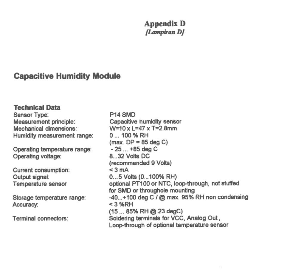 Capacitive Humidity Sensor P14-W