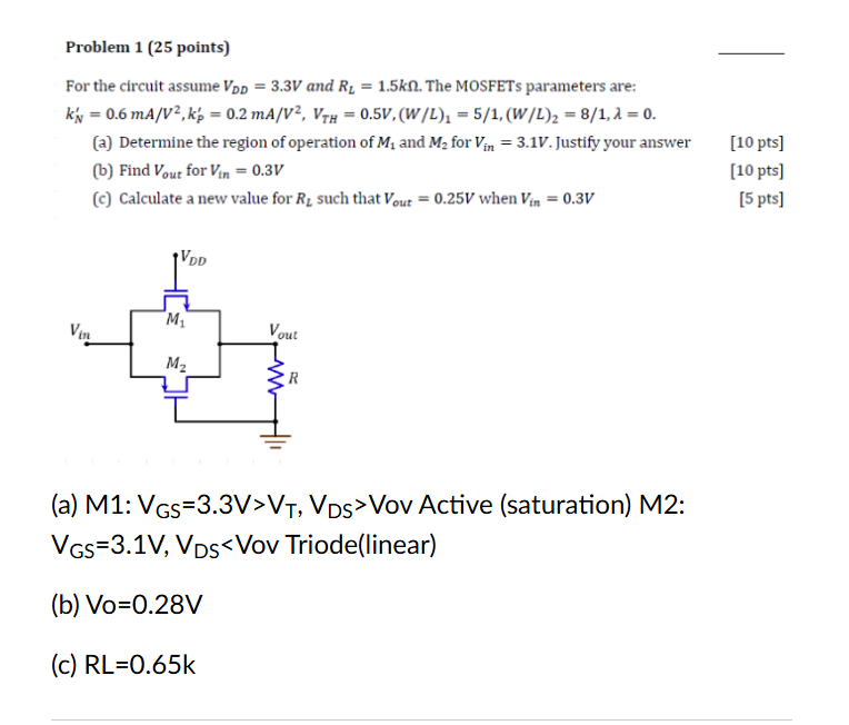 Solved Problem 1 (25 ﻿points)For the circuit assume VDD=3.3V | Chegg.com