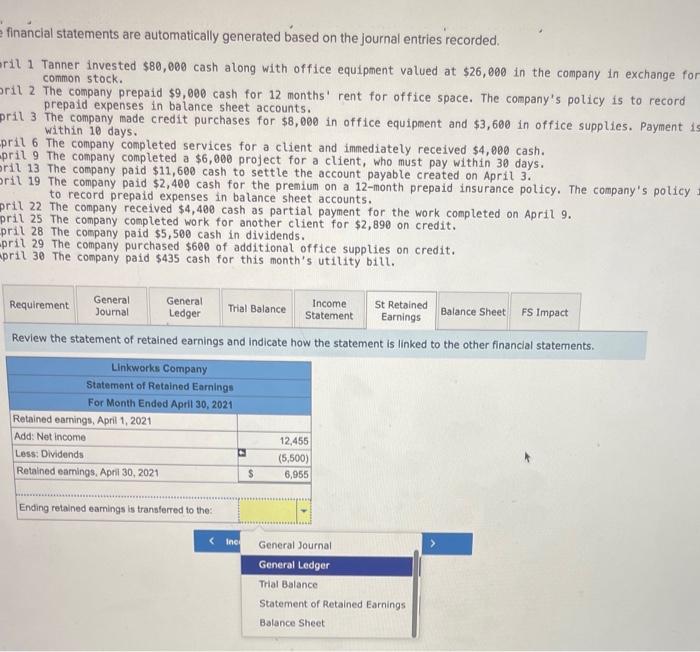 Solved Karla Tanner opens a web consulting business called