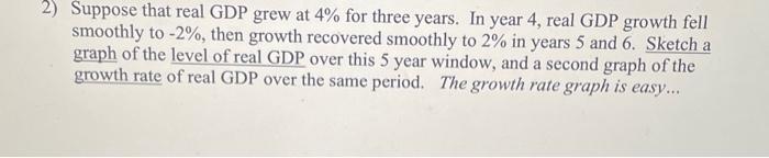 Solved Suppose That Real GDP Grew At 4% For Three Years. In | Chegg.com