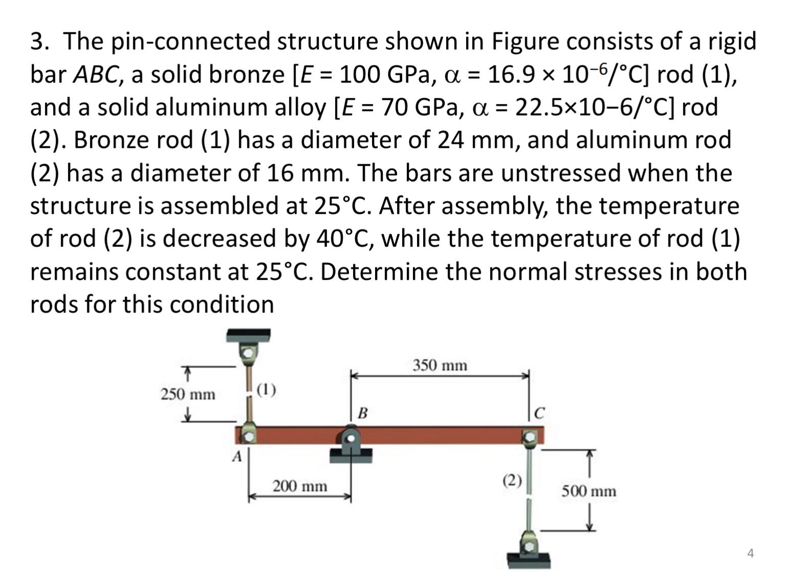 Solved The Pin Connected Structure Shown In Figure Consists