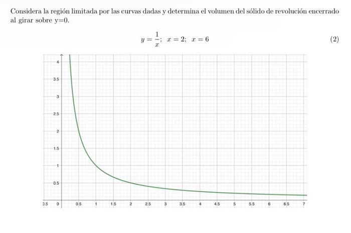 Considera la región limitada por las curvas dadas y determina el volumen del sólido de revolución encerrado al girar sobre \(