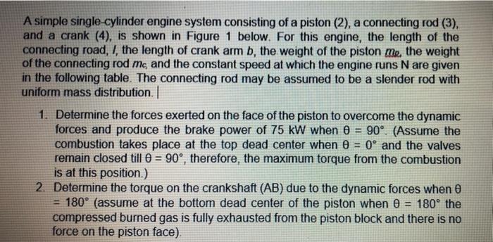 Solved A simple single-cylinder engine system consisting of | Chegg.com