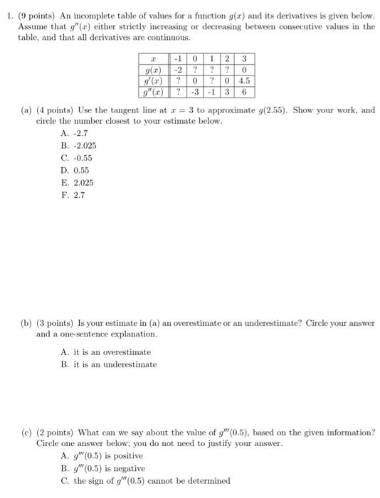 Solved I 1. (9 points) An incomplete table of values for a | Chegg.com
