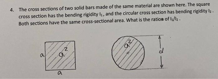 4. The cross sections of two solid bars made of the same material are shown here. The square cross section has the bending ri