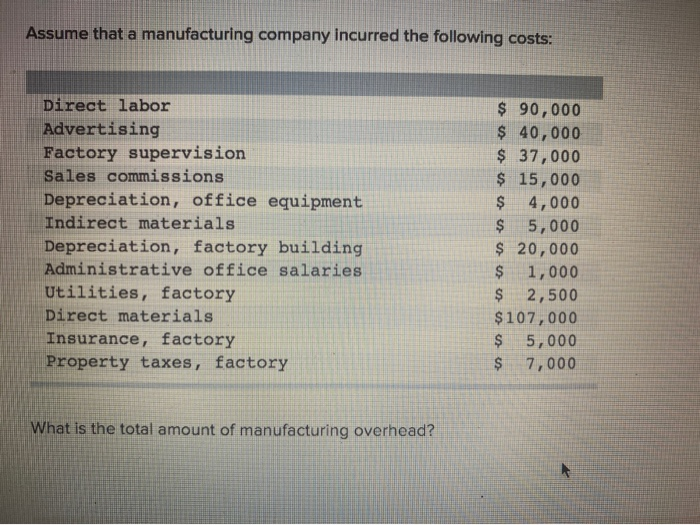 Solved Assume That A Manufacturing Company Incurred The | Chegg.com