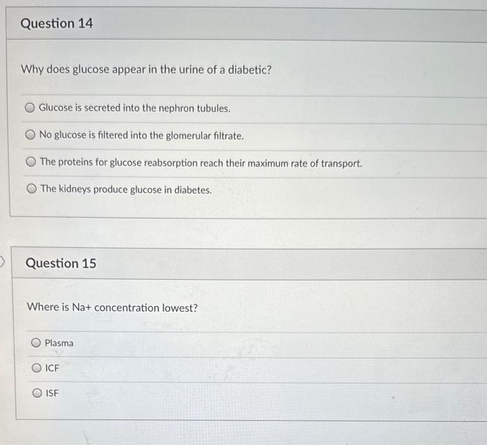 Solved Why does glucose appear in the urine of a diabetic?