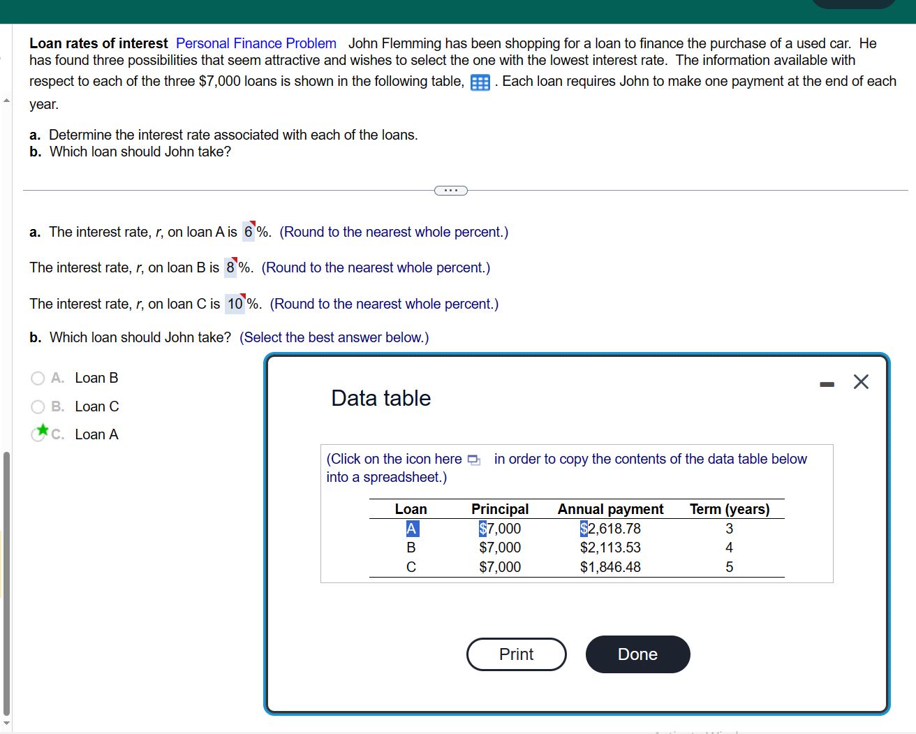 Loan Rates Of Interest Personal Finance Problem John | Chegg.com