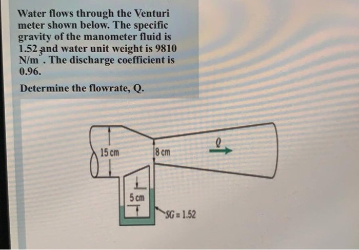 Solved Water flows through the Venturi meter shown below. | Chegg.com