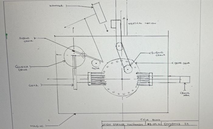 calculations for this automata mechanism and you can | Chegg.com