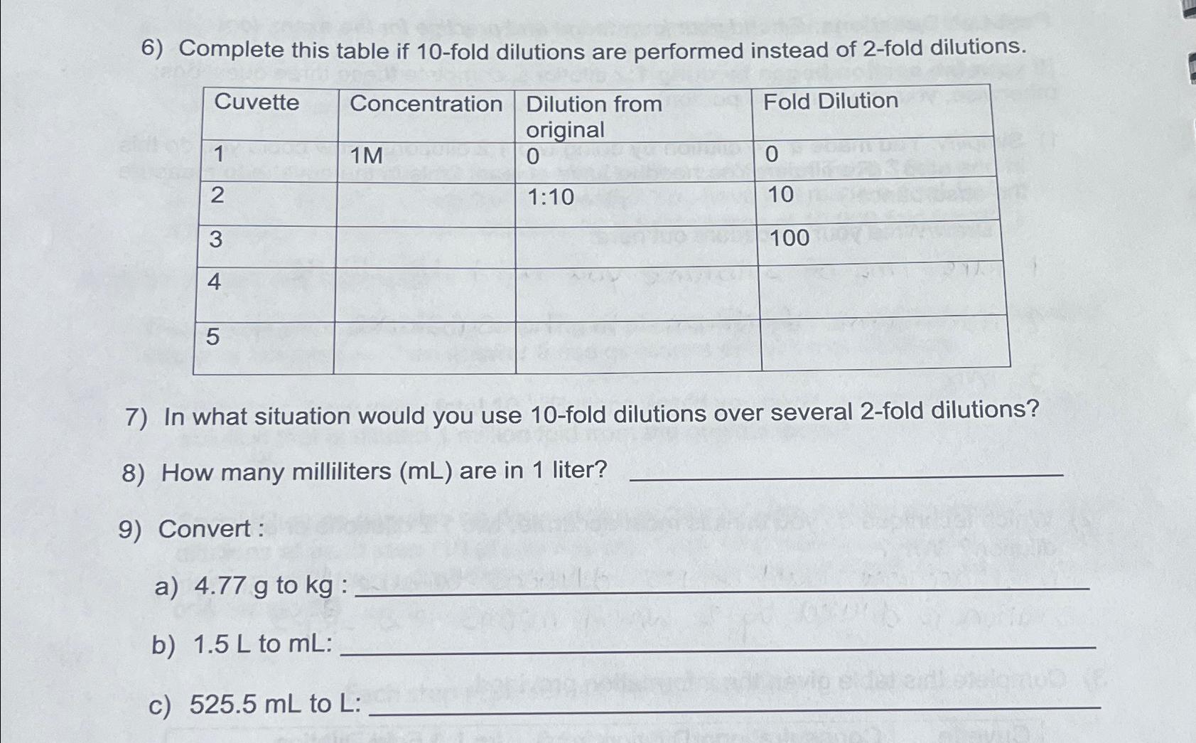 2 fold dilutions