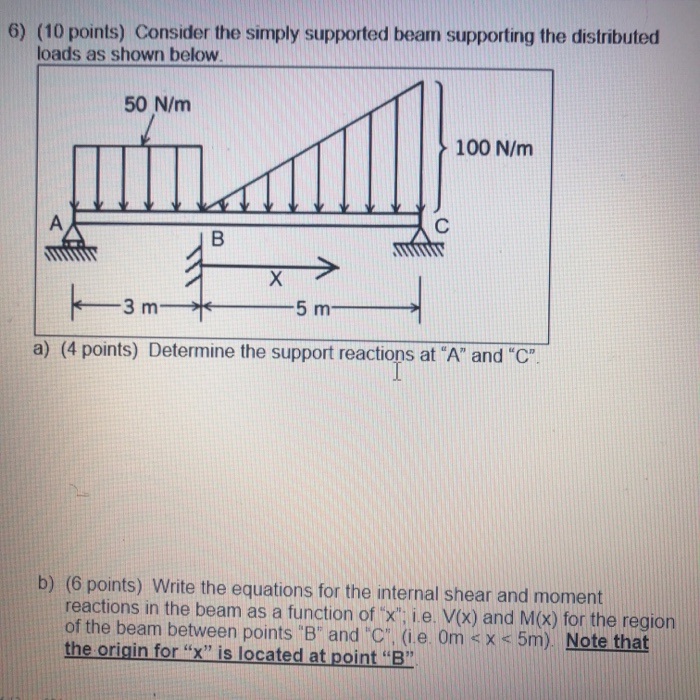 Solved 6) (10 points) Consider the simply supported beam | Chegg.com