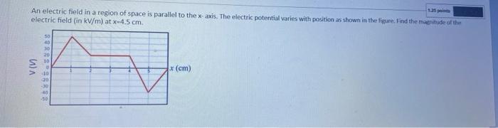 Solved An electric field in a region of space is parallel to | Chegg.com