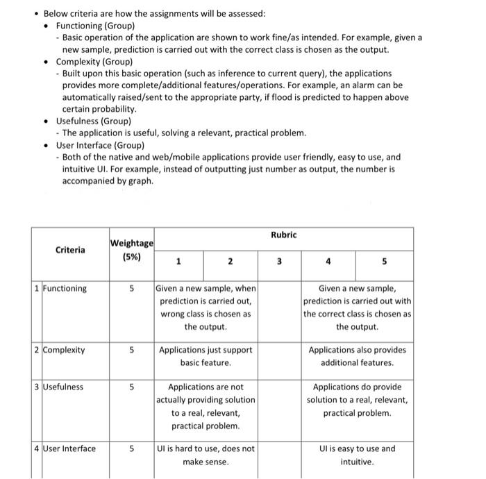 Solved Use python programming language to complete the task. | Chegg.com