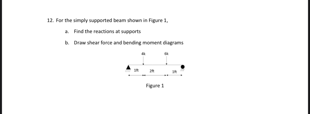 For The Simply Supported Beam Shown In Figure 1 A