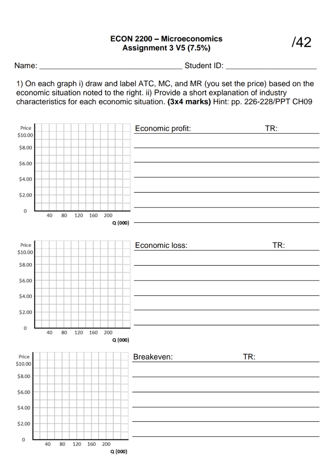Solved 1) On each graph i) draw and label ATC, MC, and MR | Chegg.com