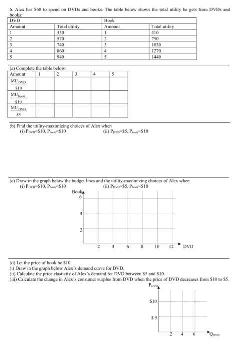 Solved 6 Alex Has 560 To Spend On Dvds And Books The Ta Chegg Com