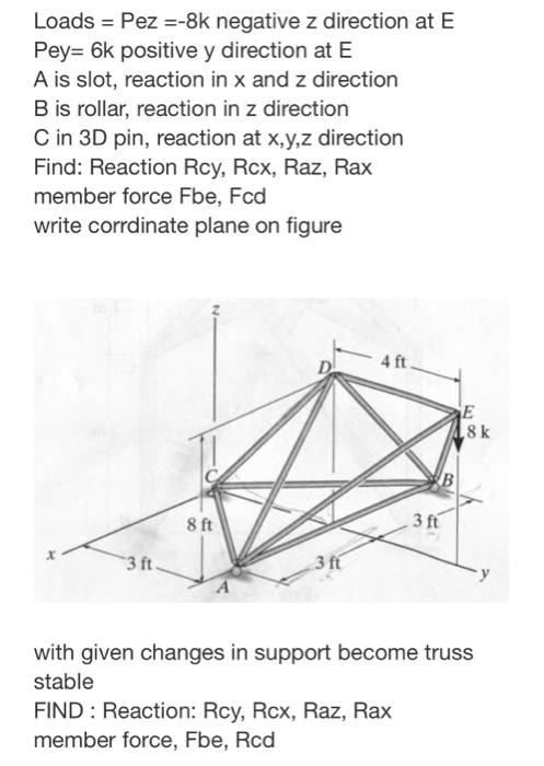 Solved Loads =Pez=−8k negative z direction at E Pey =6k | Chegg.com