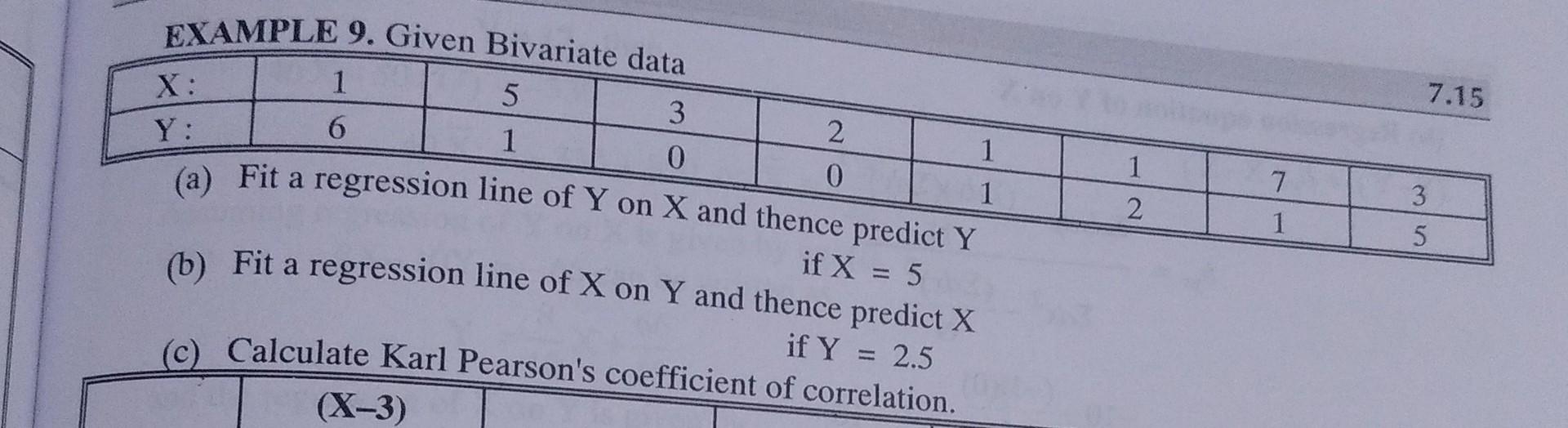 Solved EXAMPLE 9. Given Bivariate data X: 3 1 Y: 0 1 (a) Fit | Chegg.com