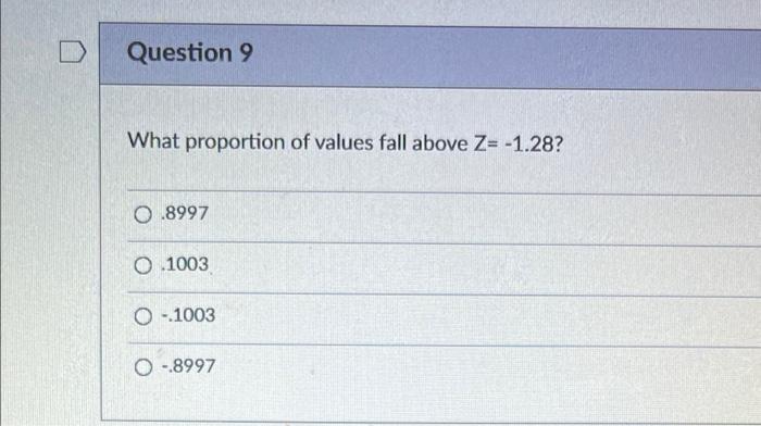 Solved Question 9 What proportion of values fall above Z= | Chegg.com