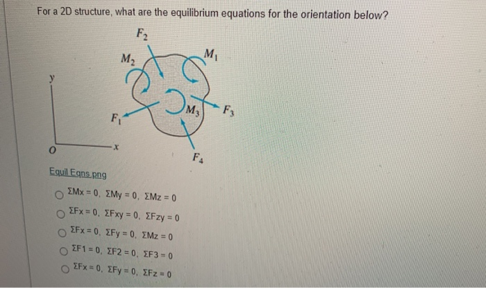 Solved For a 2D structure, what are the equilibrium | Chegg.com