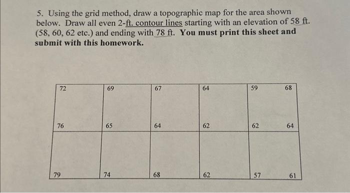 Solved 5. Using the grid method, draw a topographic map for | Chegg.com