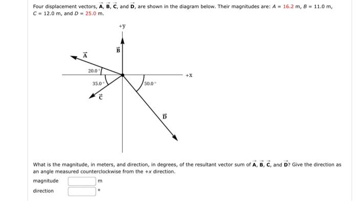 Solved Four displacement vectors, A, B, C, and D, are shown | Chegg.com