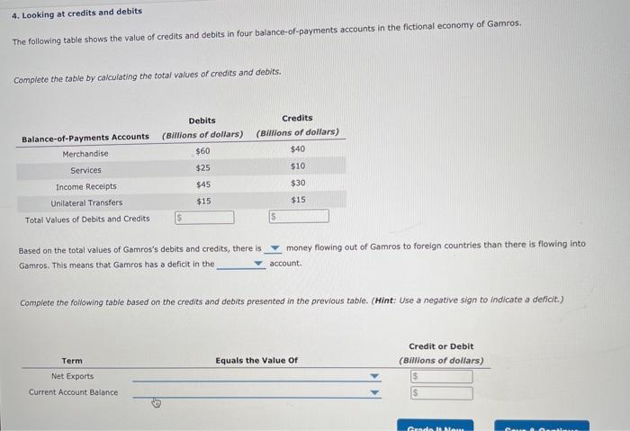 Solved 4. Looking at credits and debits The following table | Chegg.com
