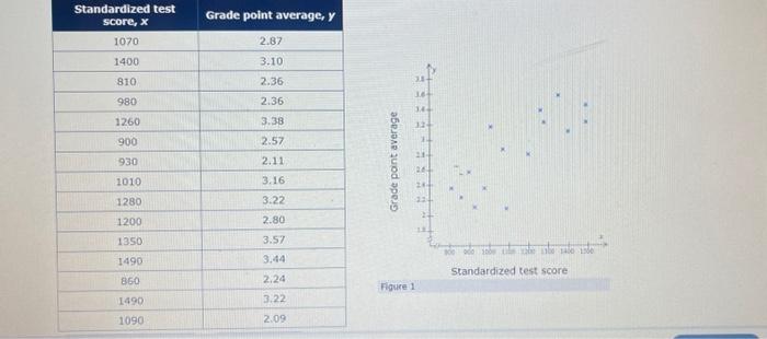 Solved Please help! I do not understand this problem, Show | Chegg.com